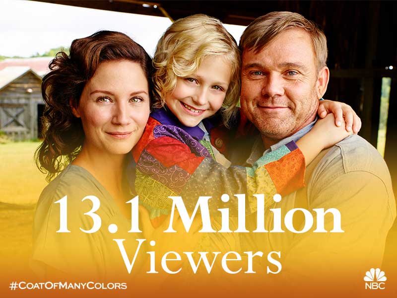 13.1 Million Viewers Watched "Dolly Parton's Coat of Many Colors"